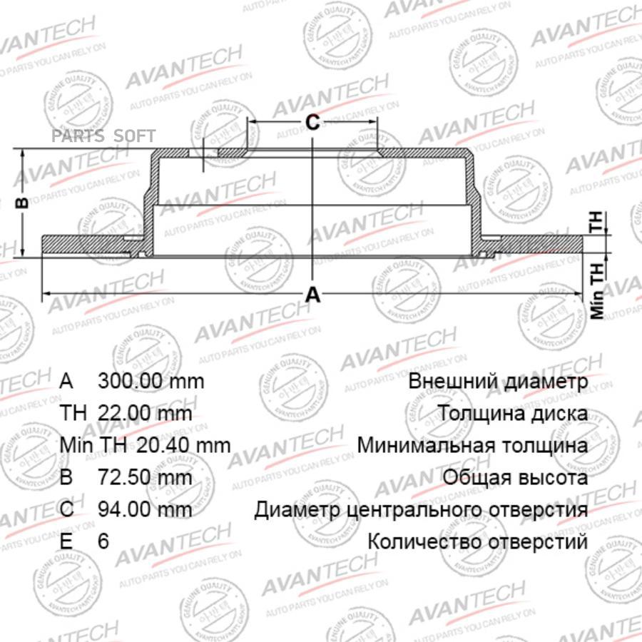 

Диск тормозной AVANTECH