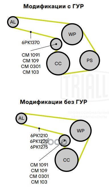 

Ролик приводного ремня ГАЗ/УАЗ TRIALLI CM 103