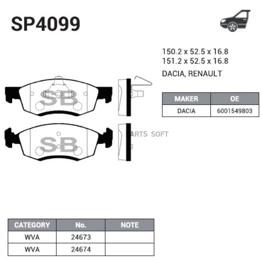 

Тормозные колодки Sangsin brake SP4099
