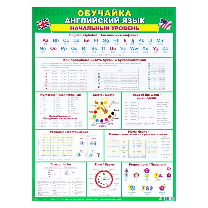 

Плакат Обучайка. Английский язык. Начальный уровень 44,6х60,2 см