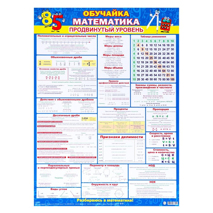 

Плакат Обучайка. Математика. Продвинутый уровень 44,6х60,2 см