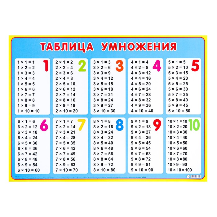 

Плакат Таблица умножения голубой фон, 44,6х60,2 см