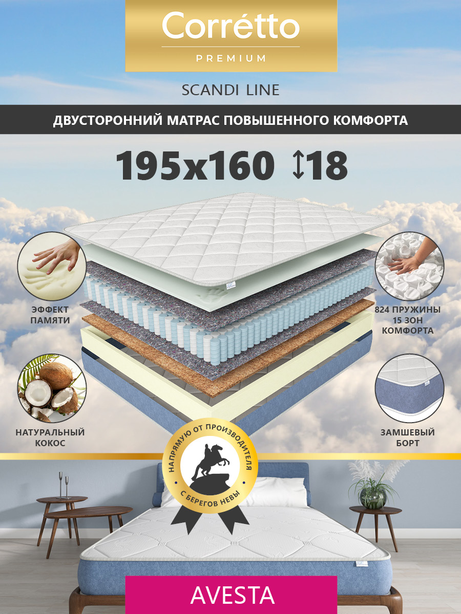 

Матрас пружинный Corretto Avesta 195X160, Белый;голубой, Avesta