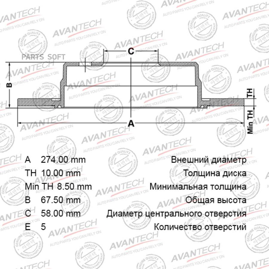 

AVANTECH Диск тормозной AVANTECH