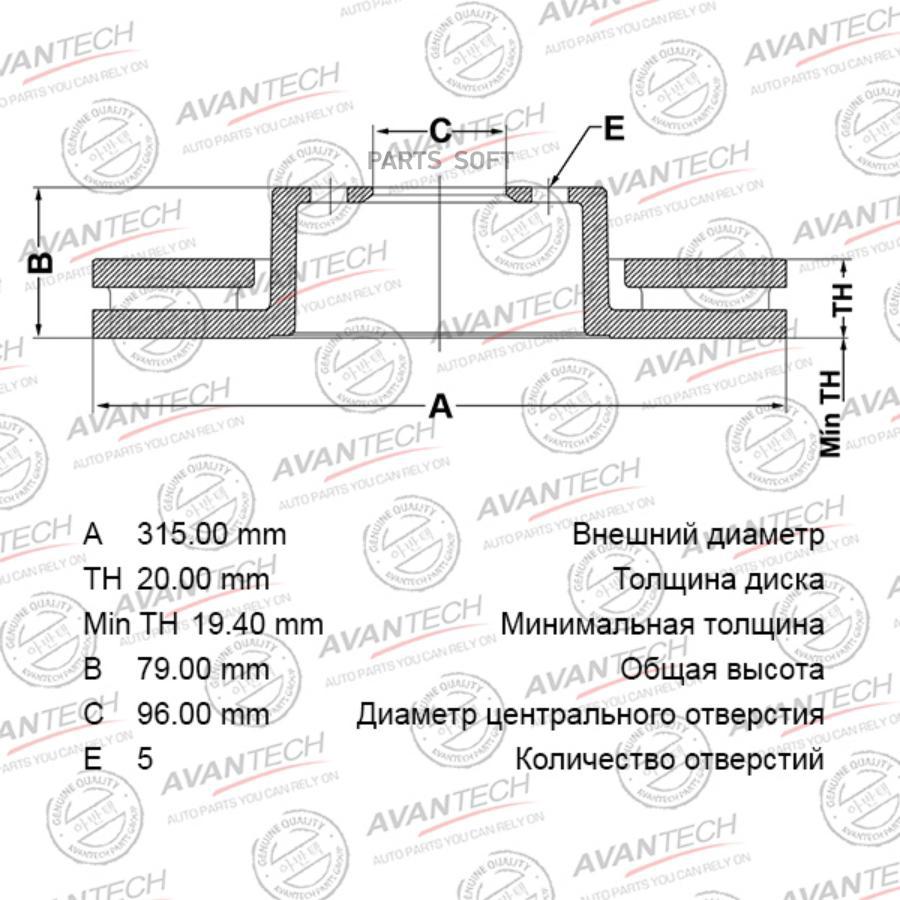 

AVANTECH Диск тормозной AVANTECH