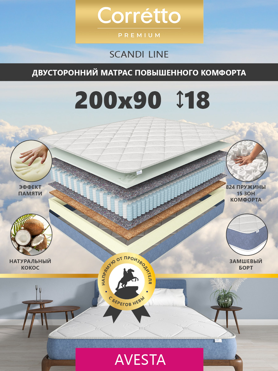

Матрас пружинный Corretto Avesta 200X80, Белый;голубой, Avesta