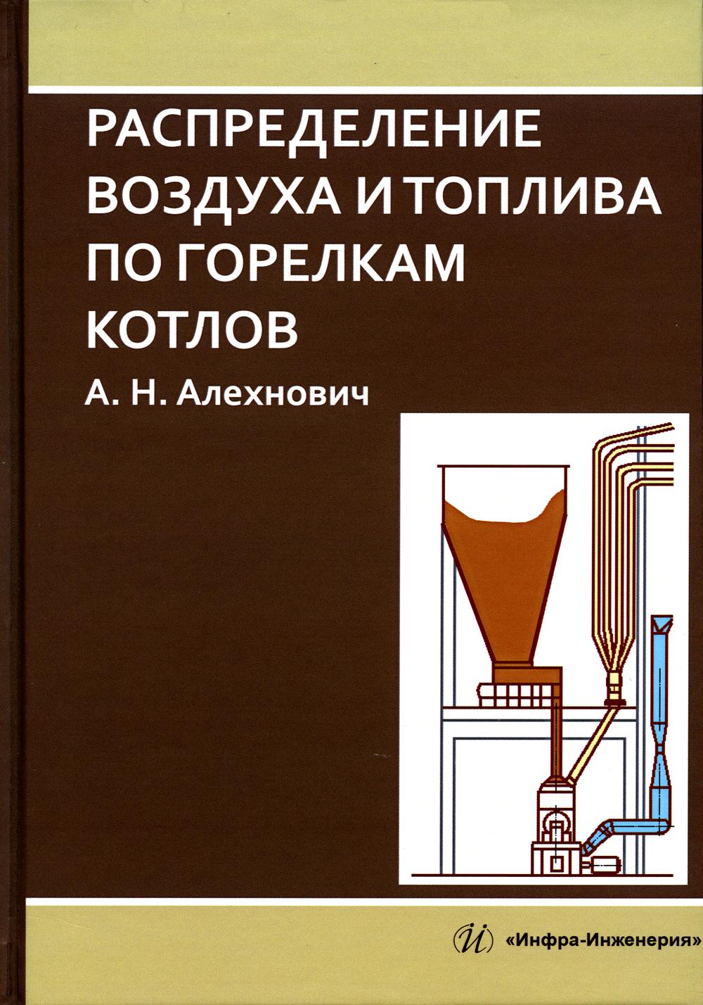 

Распределение воздуха и топлива по горелкам котлов