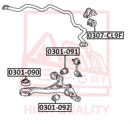 

Сайлентблок Переднего Нижнего Рычага Honda Accord Vii (Cl_,Cm_,Cn_) (2002-2008) ASVA арт.