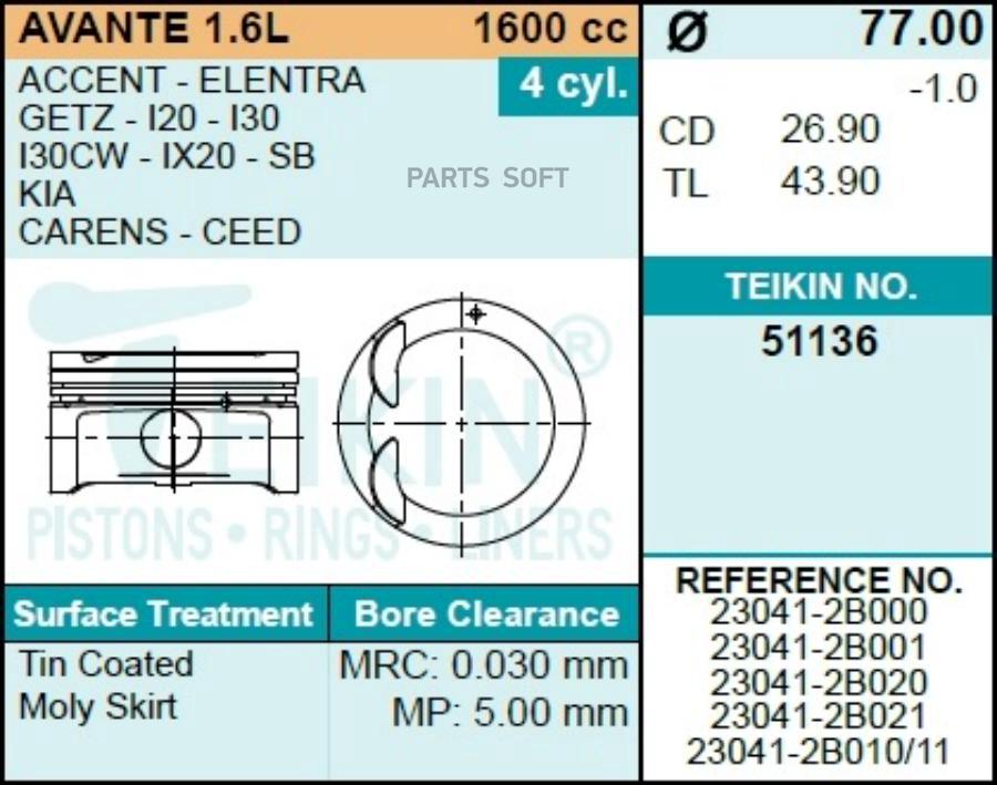 

Поршень ДВС TEIKIN 51136std Std Hyundai; Kia 1,6 G4fc