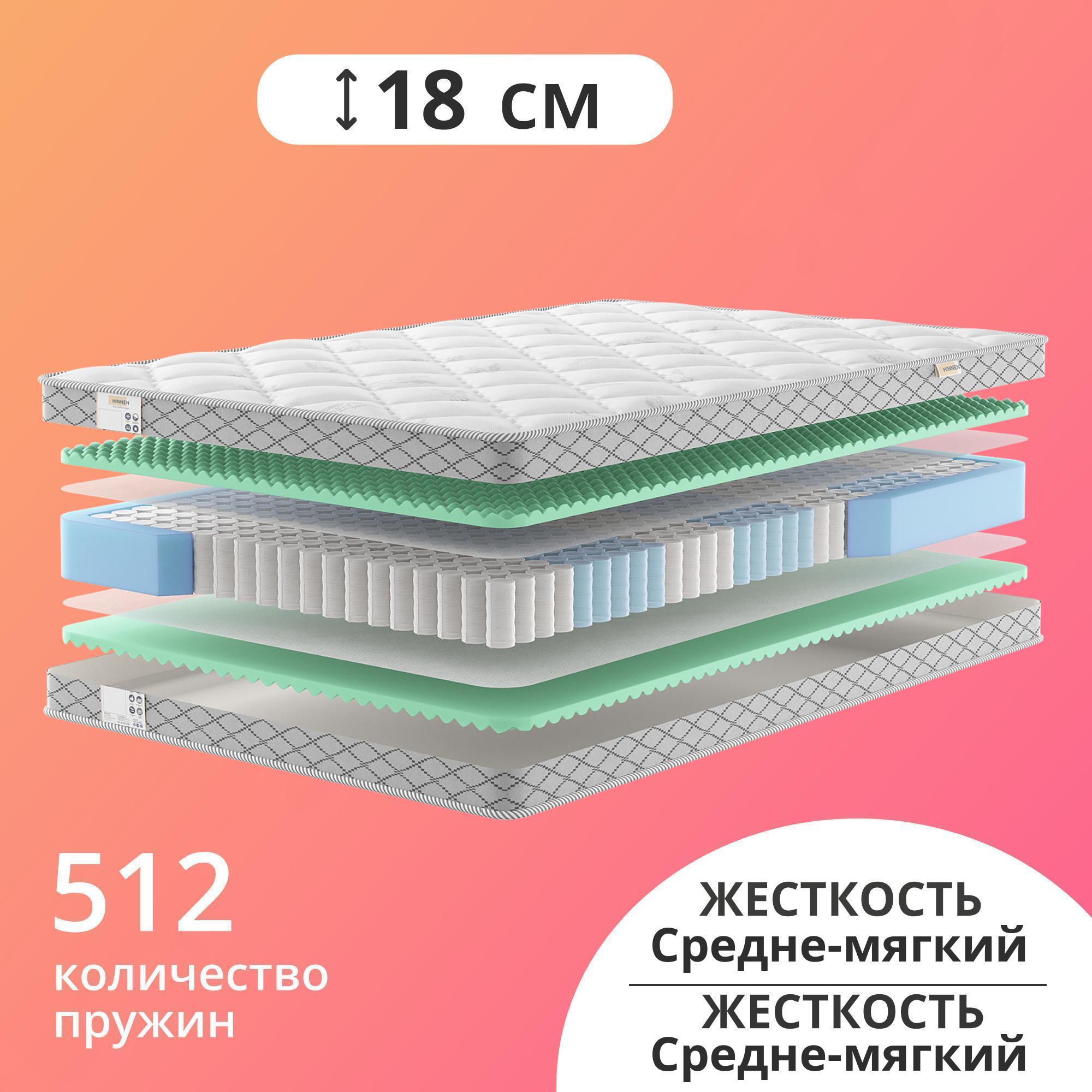 

Матрас Hinnen Base Balance 90х190, Белый, Base Balance