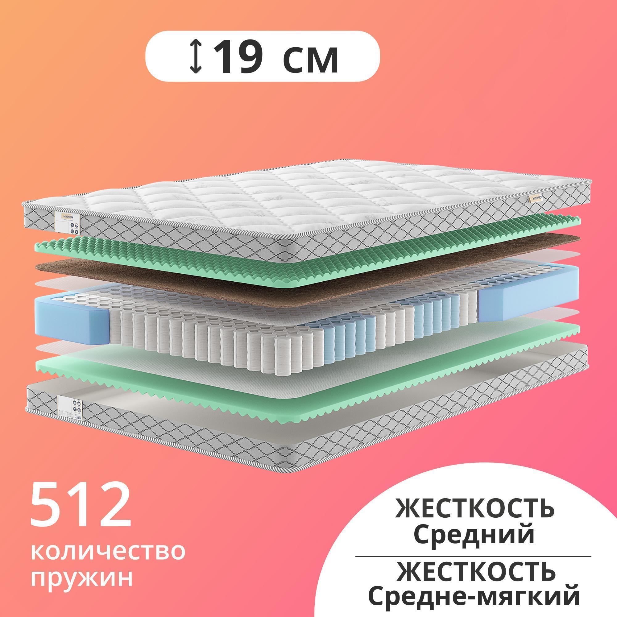 

Матрас Hinnen Base Comfort 160х190, Белый, Base Comfort