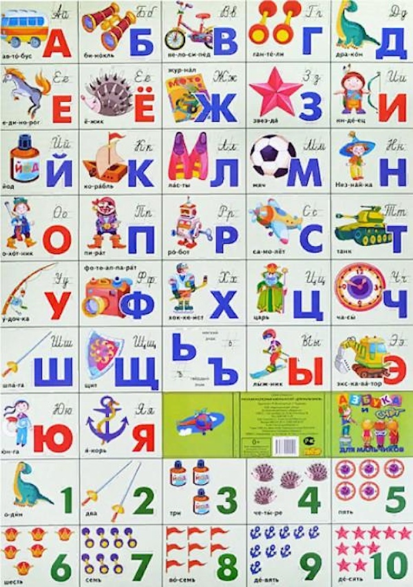 

Разрезная азбука и счет для мальчиков. Плакат