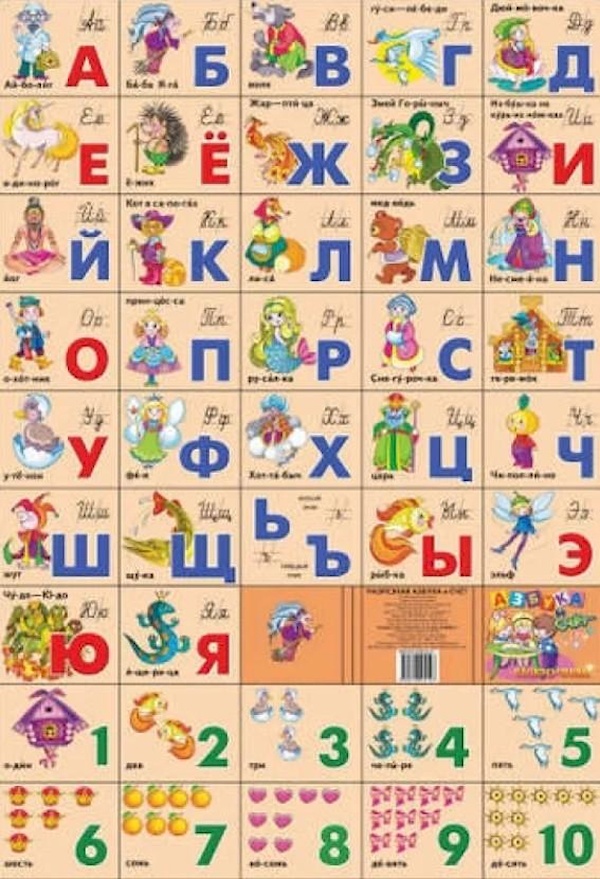 

Разрезная азбука и счет. Сказочная. Плакат