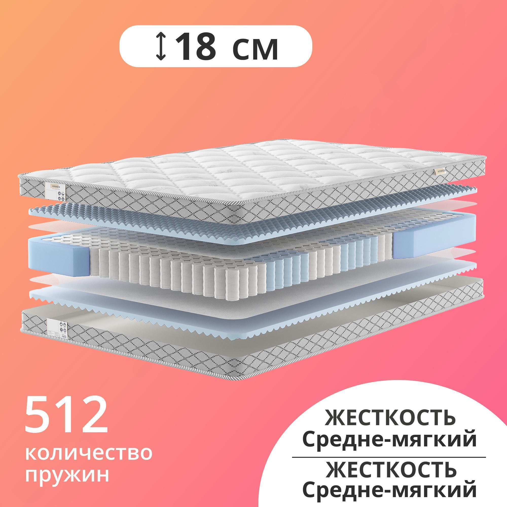 

Матрас Hinnen Optima Balance 80х200, Белый, Optima Balance