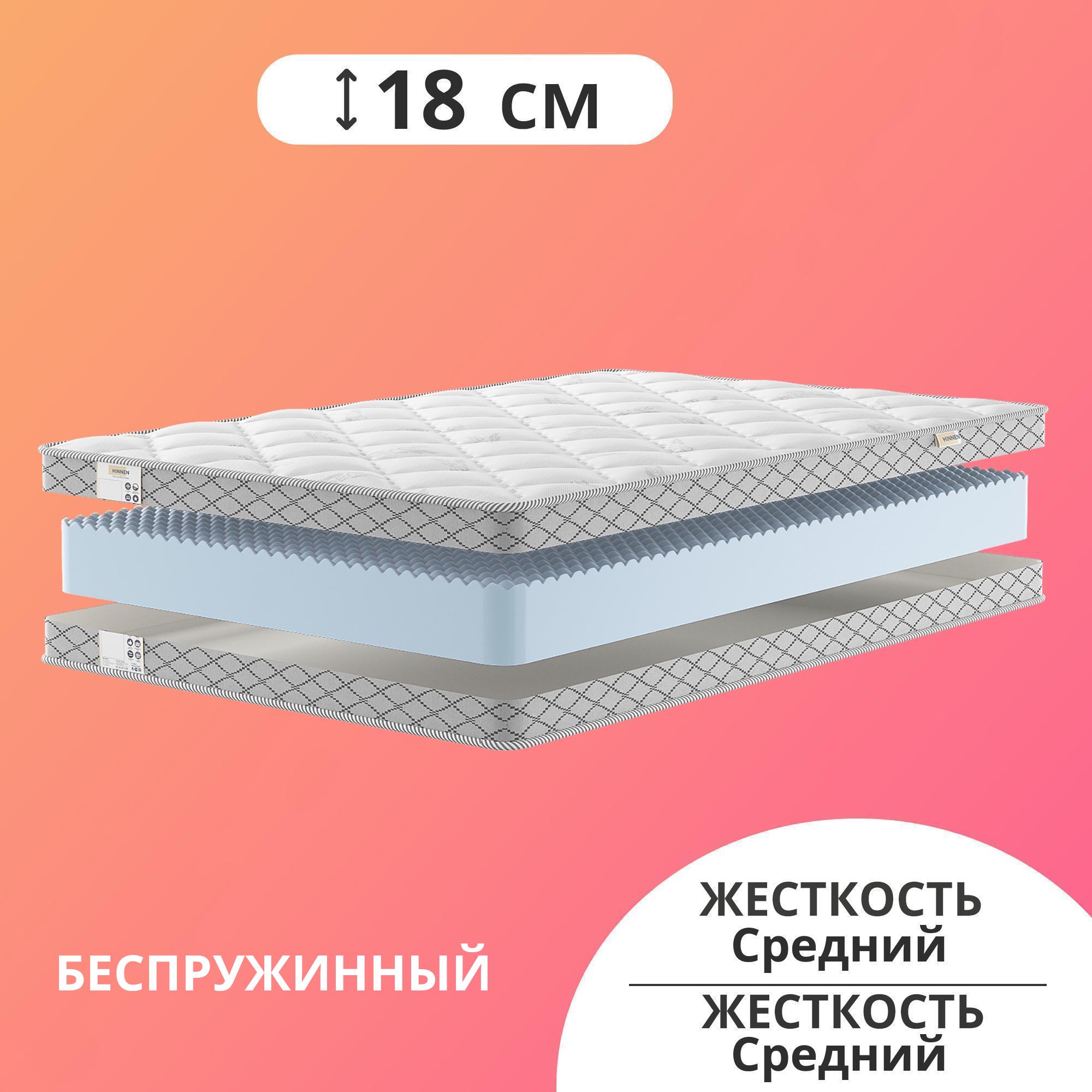 

Матрас Hinnen Optima Flex 110х200, Белый, Optima Flex