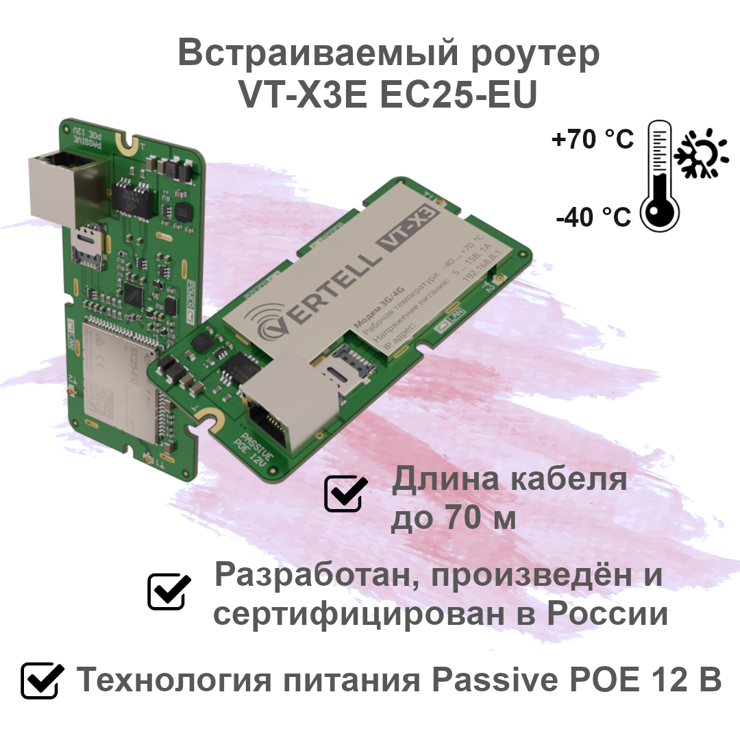 Роутер VERTELL VT-X3E EC-25EU