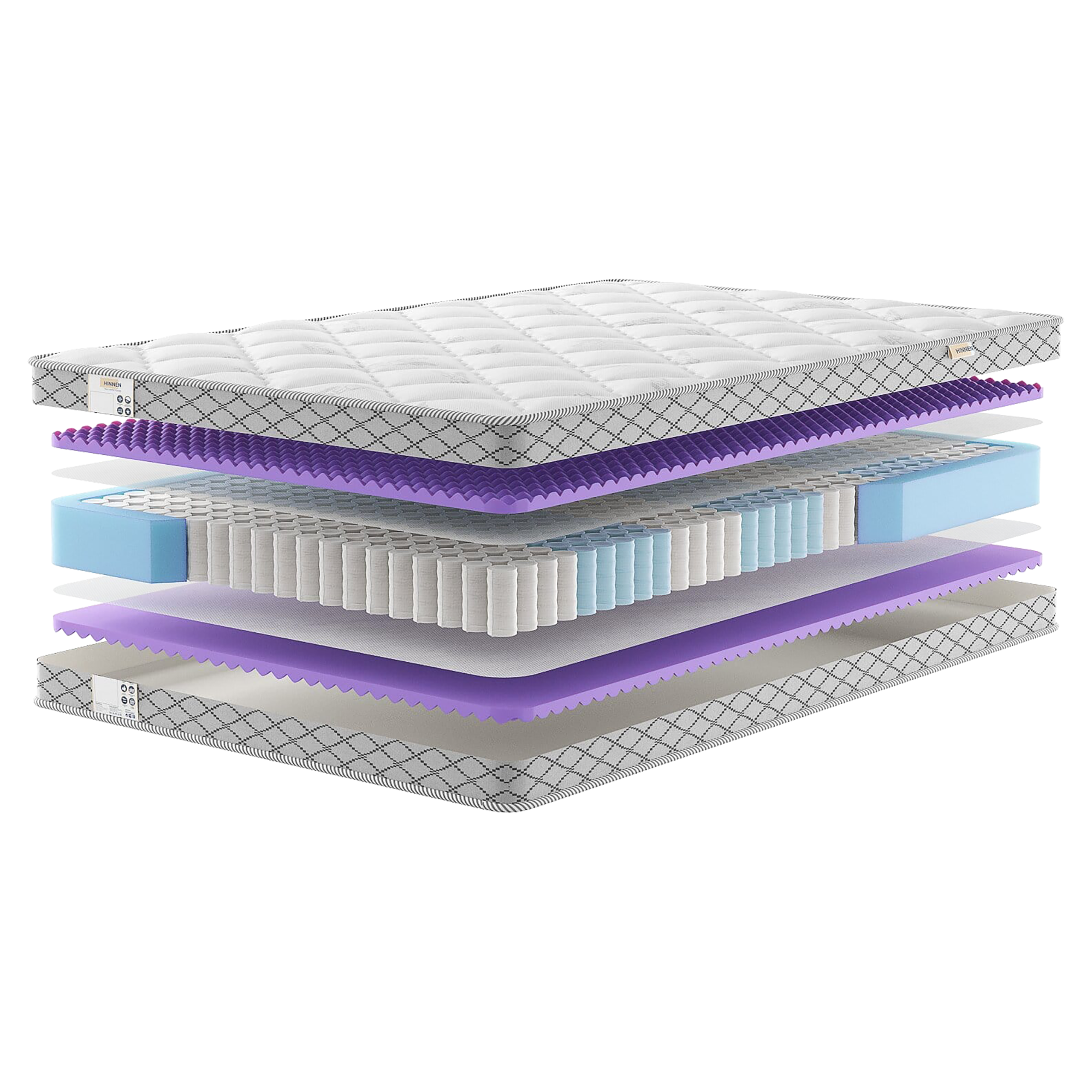 

Матрас Hinnen Style Balance 120х190, Белый, Style Balance