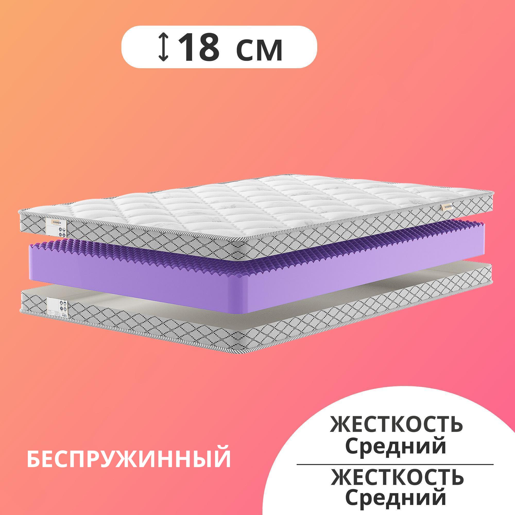 

Матрас Hinnen Style Flex 160х200, Белый, Style Flex