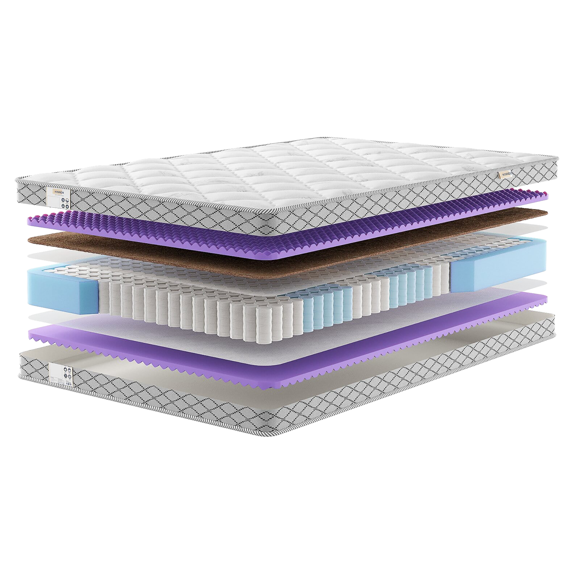 

Матрас Hinnen Style Comfort 70х200, Белый, Style Comfort