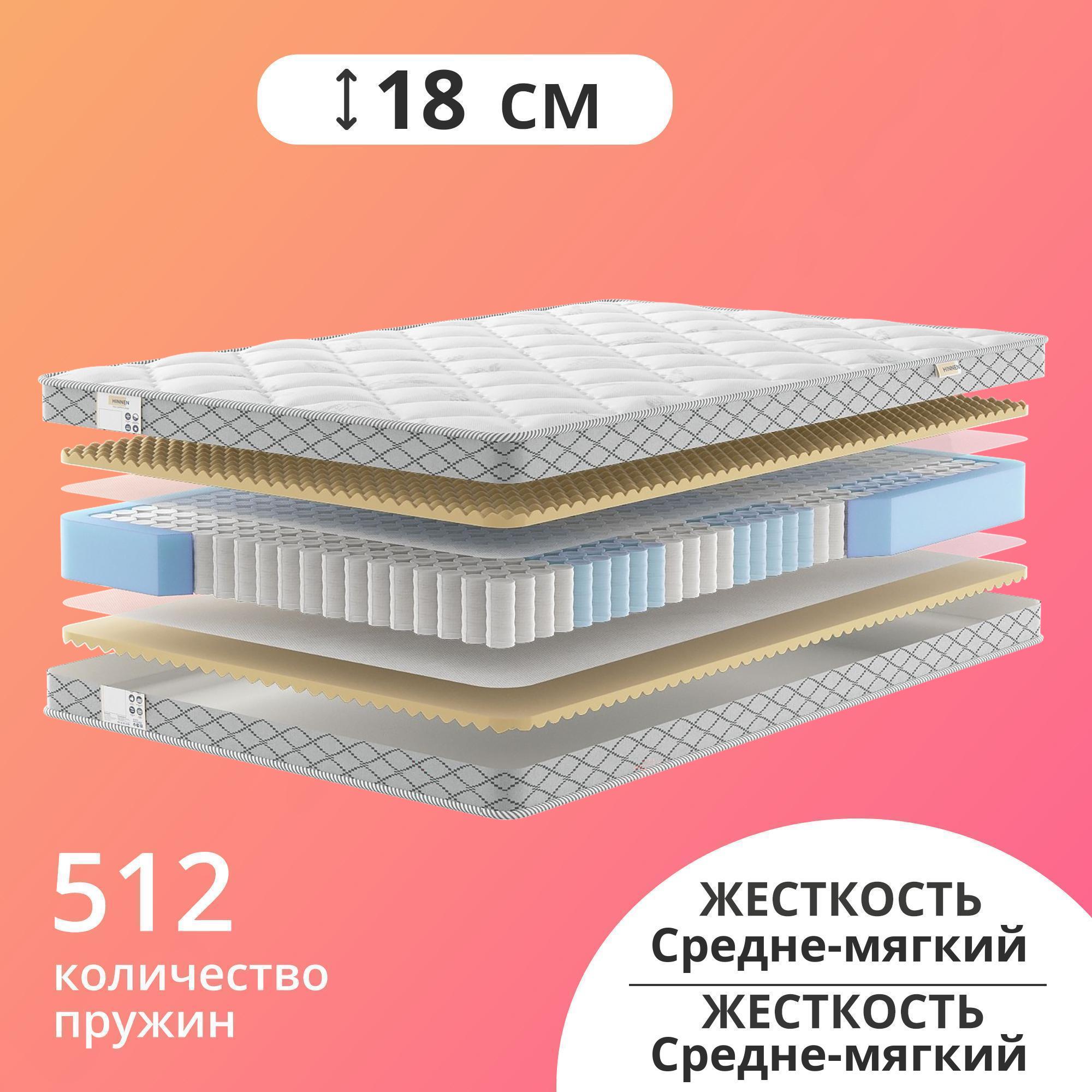 

Матрас Hinnen Status Balance 80х160, Белый, Status Balance