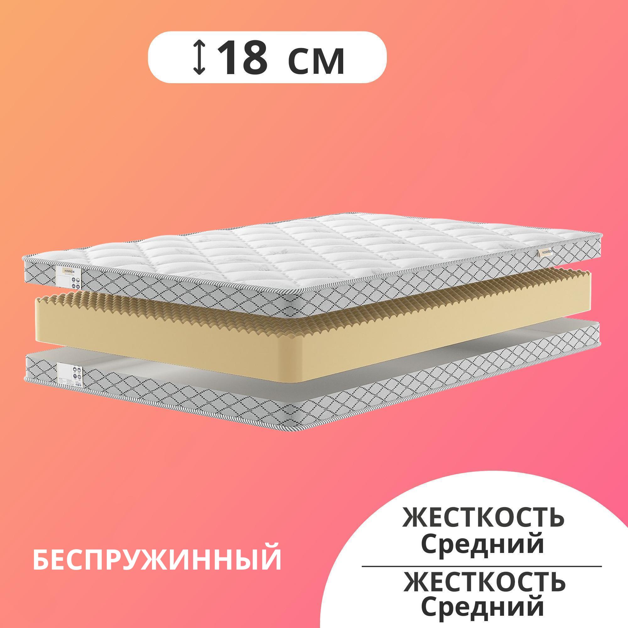 

Матрас Hinnen Status Flex 70х160, Белый, Status Flex