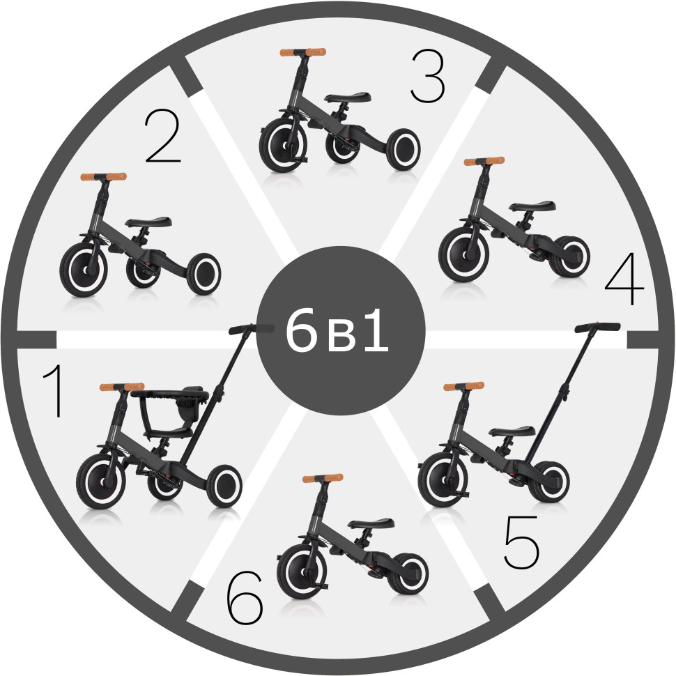R-Wings Детский беговел-велосипед 6в1 с родительской ручкой, темно-серый - TR008-DARK-GREY