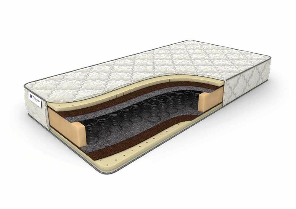 

Матрас Dreamline SleepDream Medium BS-120 175х180, Белый, SleepDream Medium BS-120
