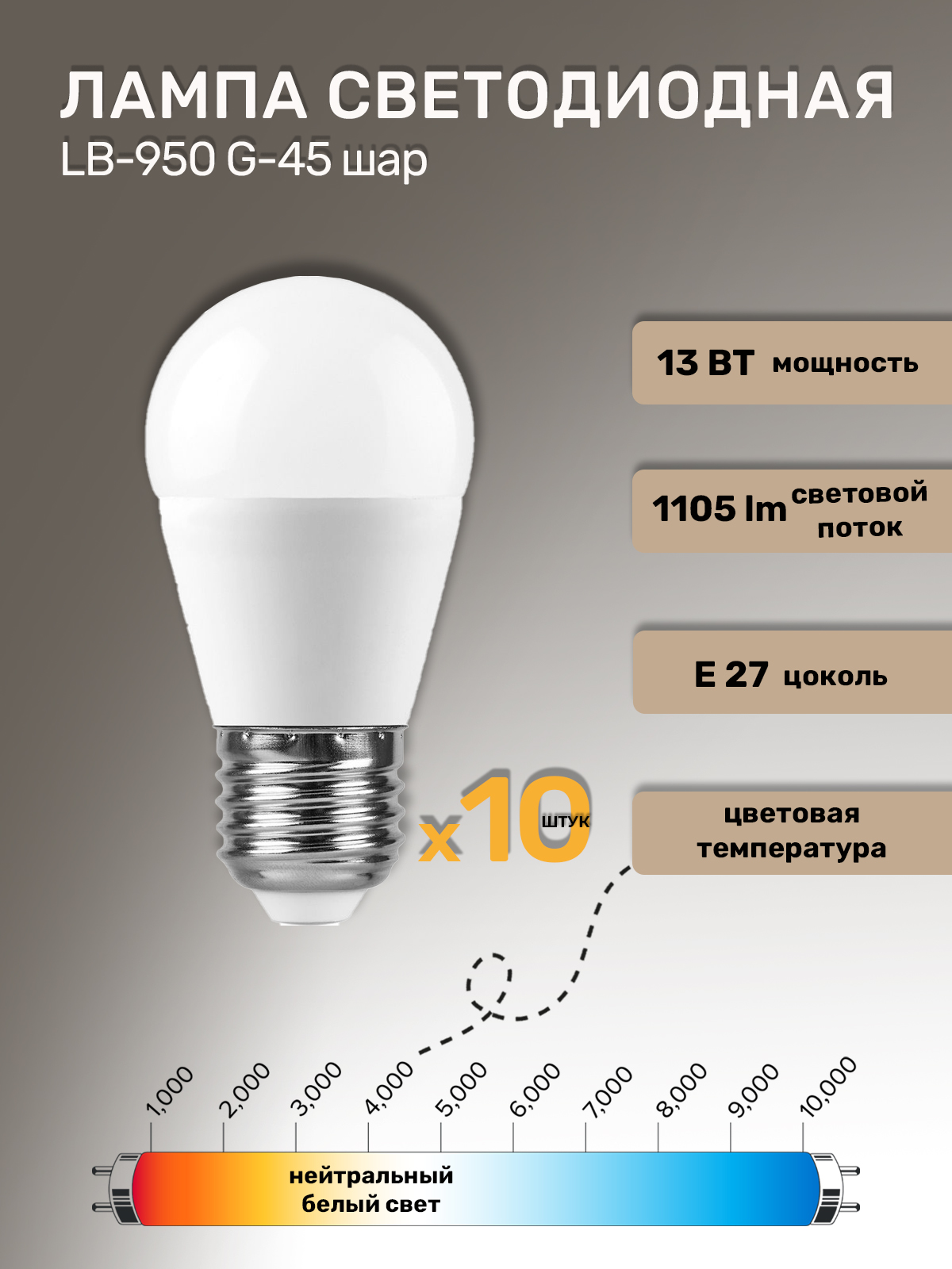 

Лампа светодиодная Feron 38105 13W E27 4000K LB-950 G-45 шар, 38105