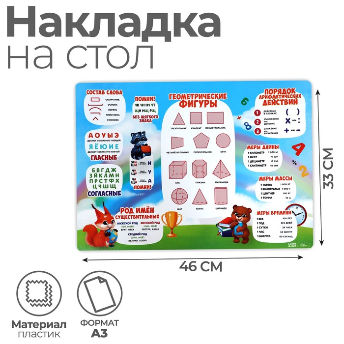 Накладка на стол пластиковая А3 460 х 330 мм, Calligrata, 430 мкм, обучающая, 2шт