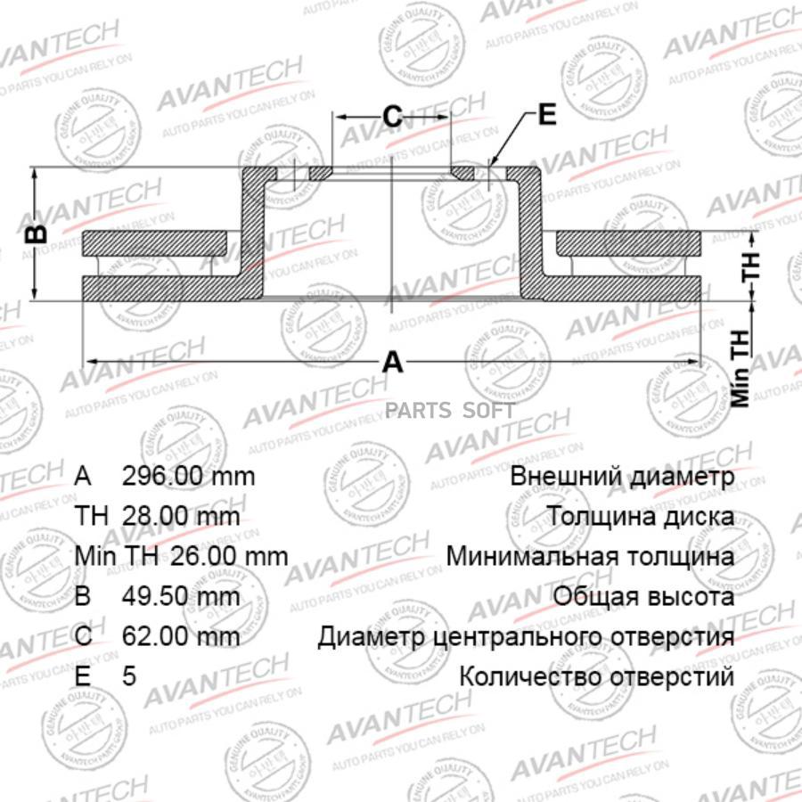 

AVANTECH Диск тормозной AVANTECH