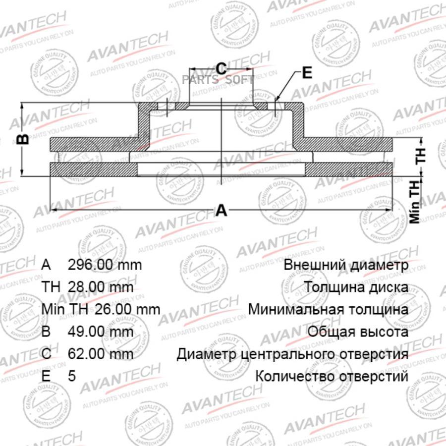 

AVANTECH Диск тормозной AVANTECH