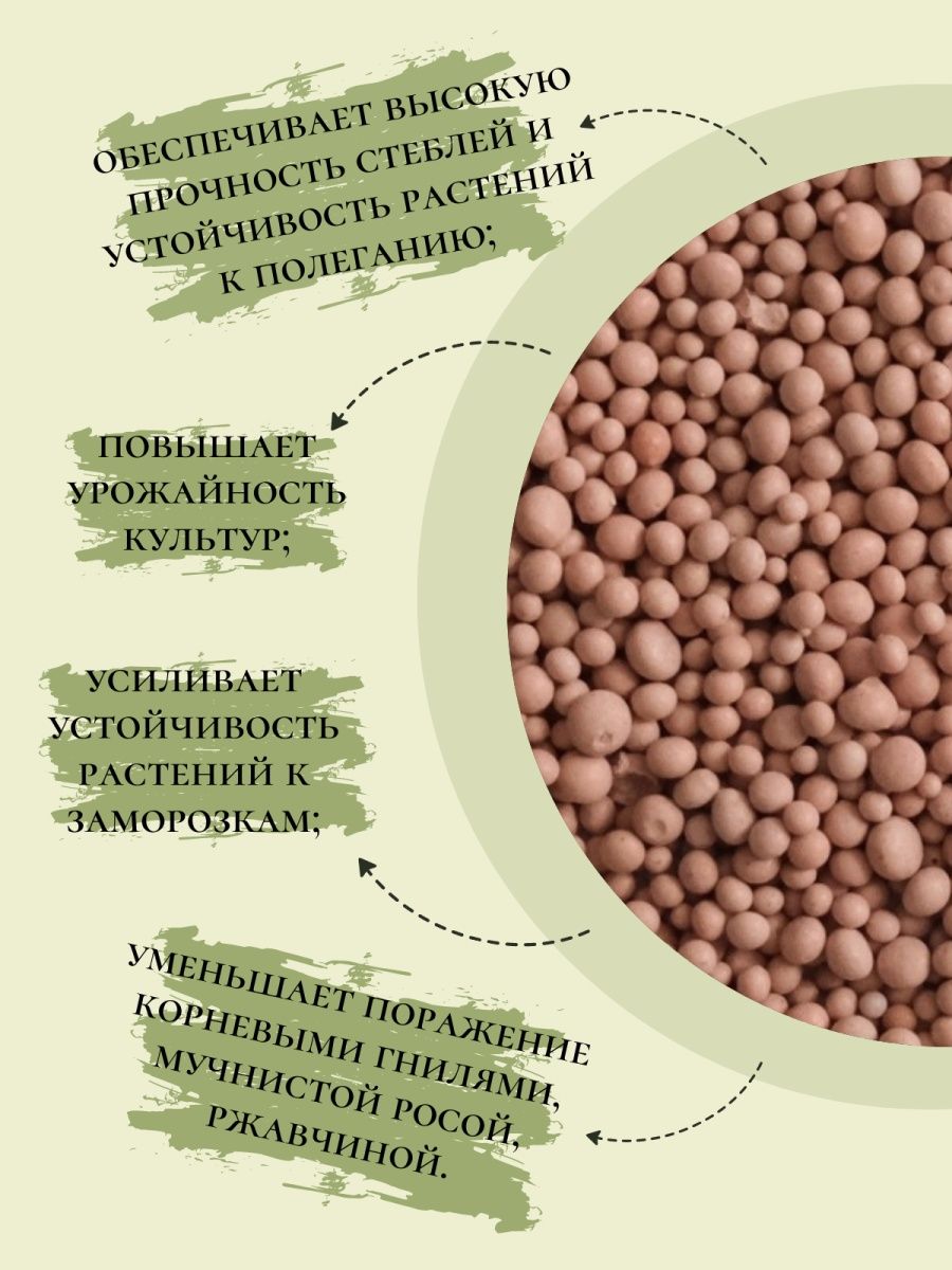 Нитроаммофоска это. Нитроаммофоска. Нитроаммофоска удобрение. Нитроаммофоска 161616. Нитроаммофоска фото.