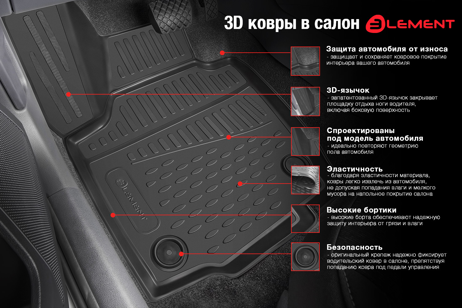 

Коврики 3D в салон Element для HONDA Vezel II 2021 4шт Хонда Везел, 3D в салон