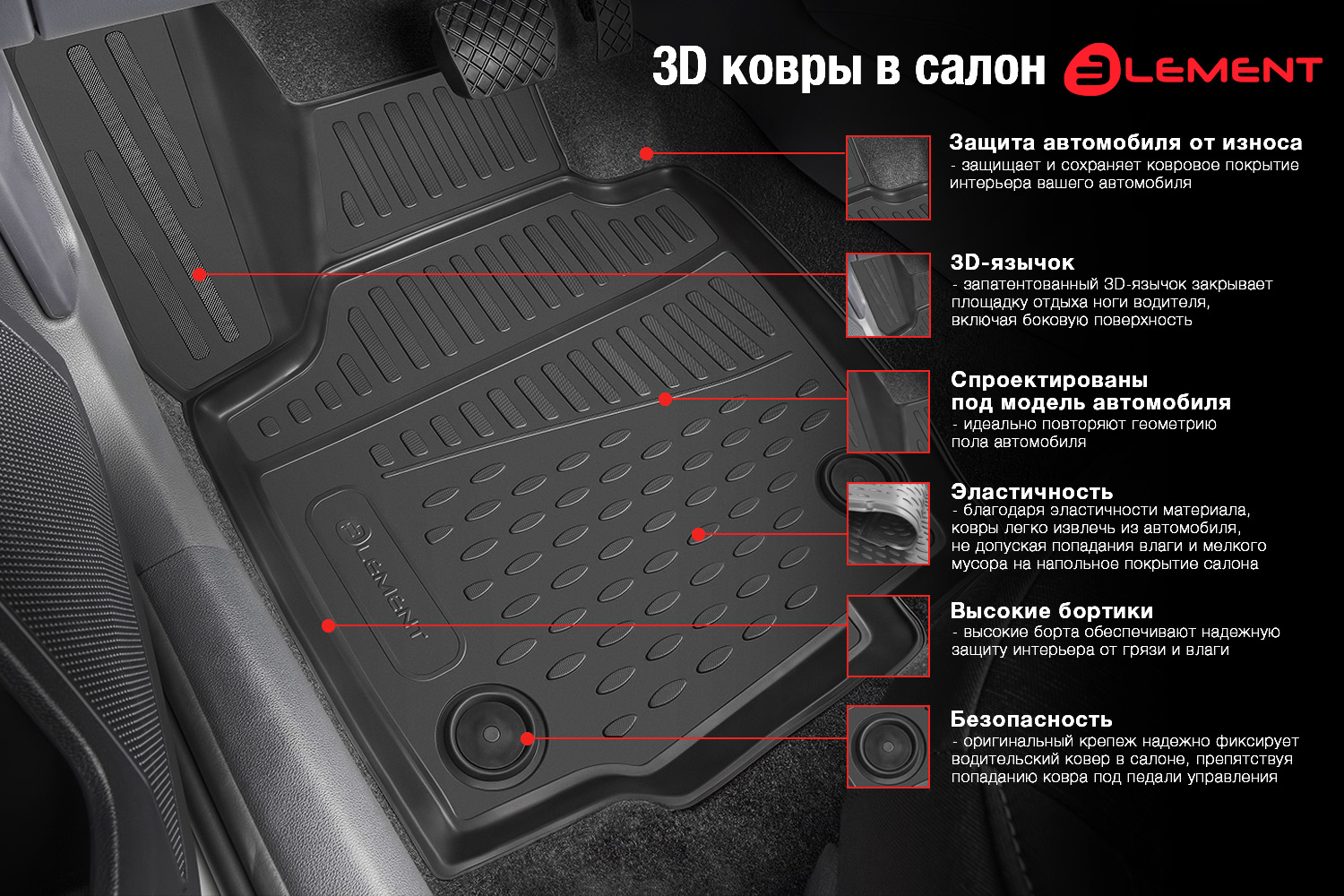 

Коврики в салон Element 3D для BAIC BJ40 2023 4шт Би Джей 40, 3D в салон