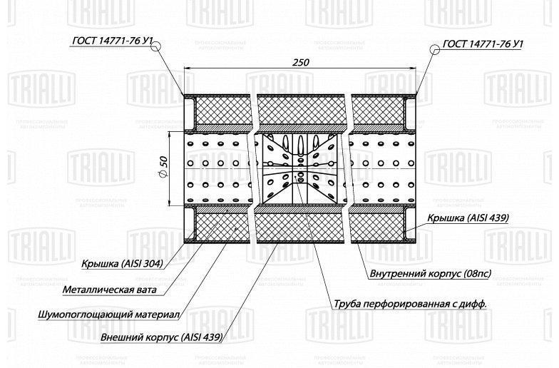 

TRIALLI ESM 10025050D Пламегаситель универсальный 100/250-50 с перф. диффузором (нерж. алю