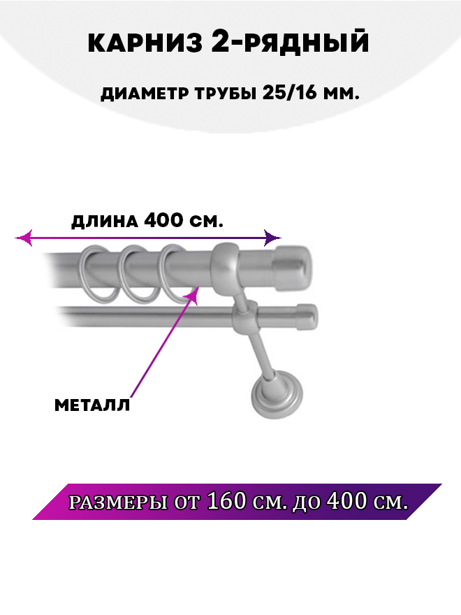 

Карниз металлический Lux Decor Заглушка 2-рядный гладкий D-2516 мм 4 м, Серый, Заглушка