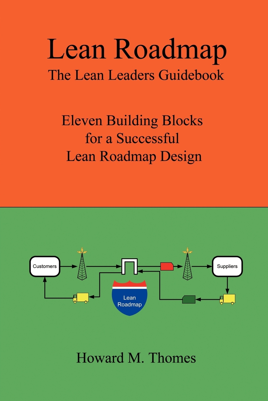 

Lean Roadmap