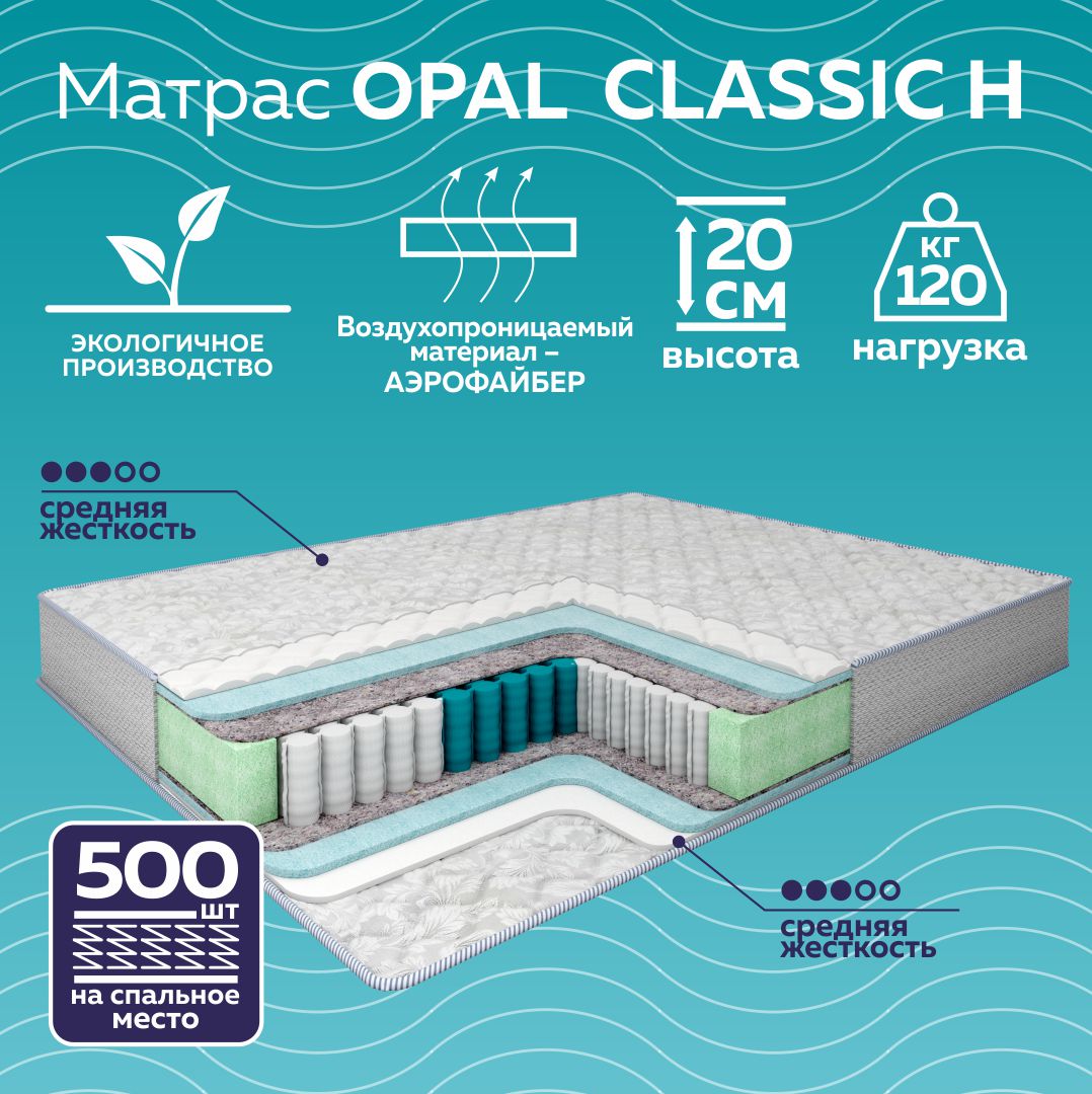 

Матрас пружинный Plams OPAL CLASSIC H 90х180, Белый;серый, OPAL CLASSIC H