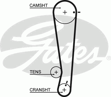 

GATES Ремень ГРМ GATES 5511XS