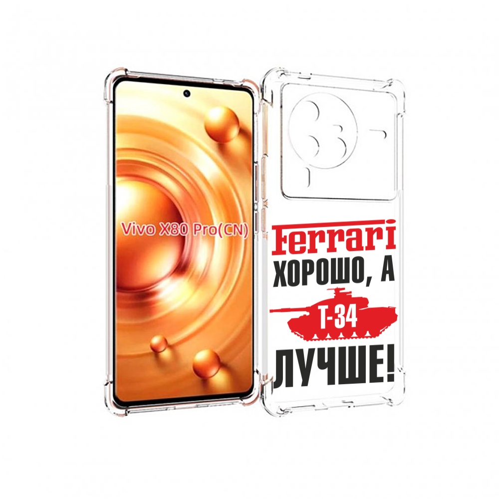 

Чехол MyPads т 34 лучше для Vivo X80 PRO, Прозрачный, Tocco