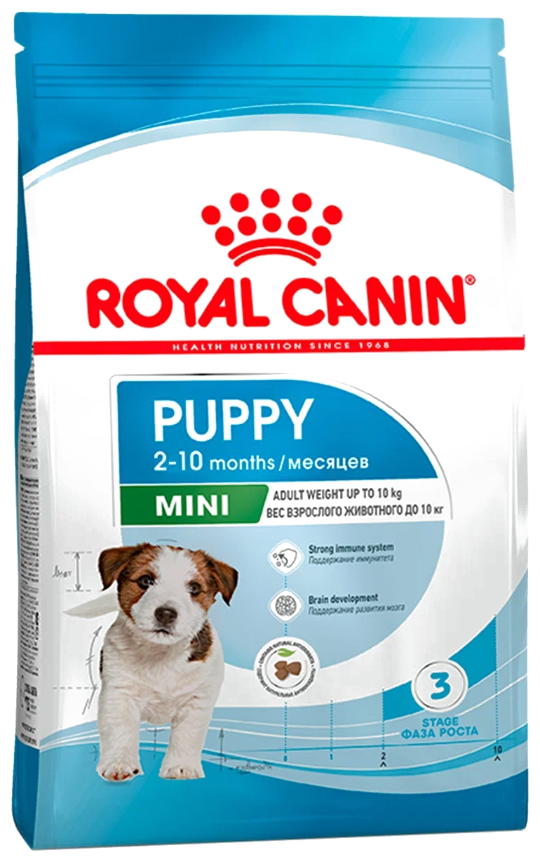 

Сухой корм для щенков ROYAL CANIN Mini Junior птица и злаки 4 кг