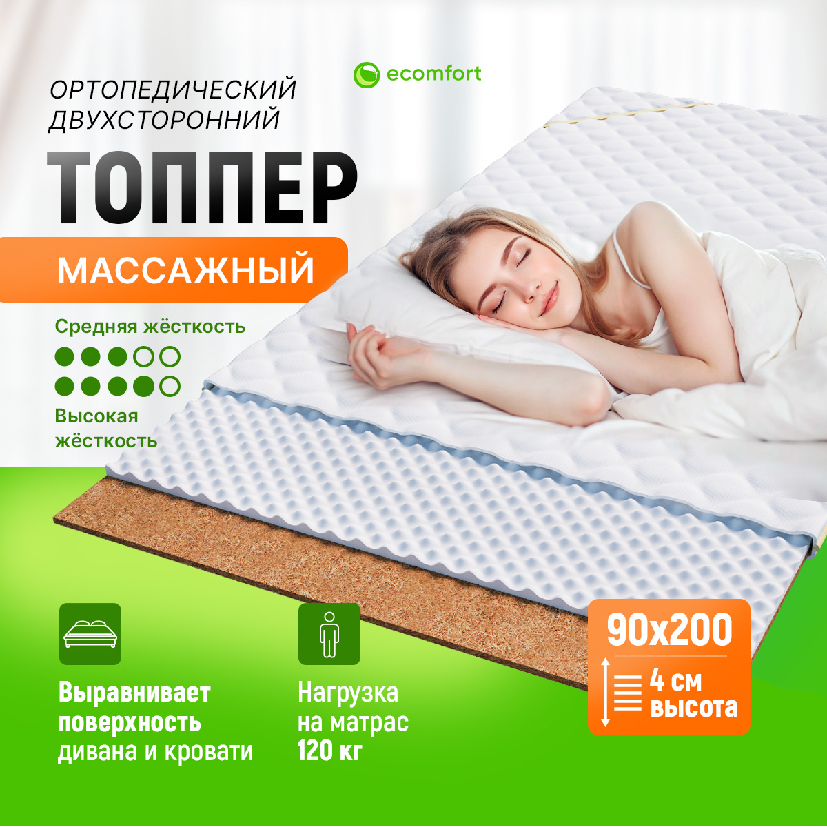 

Топпер с наполнителем Ecomfort Йога 90х200х4см, Белый, Йога