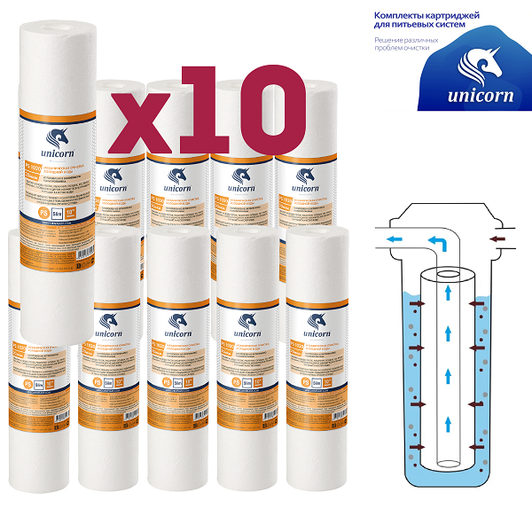 

Картридж к фильтру для воды UNICORN PS.1020.SL PS.1020.SL-10ШТ, PS.1020.SL