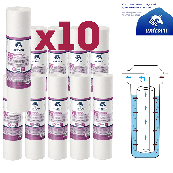 

Картридж к фильтру для воды UNICORN PS.1050.SL PS.1050.SL-10ШТ, PS.1050.SL