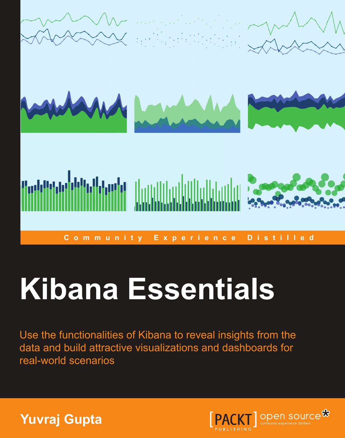 

Kibana Essentials