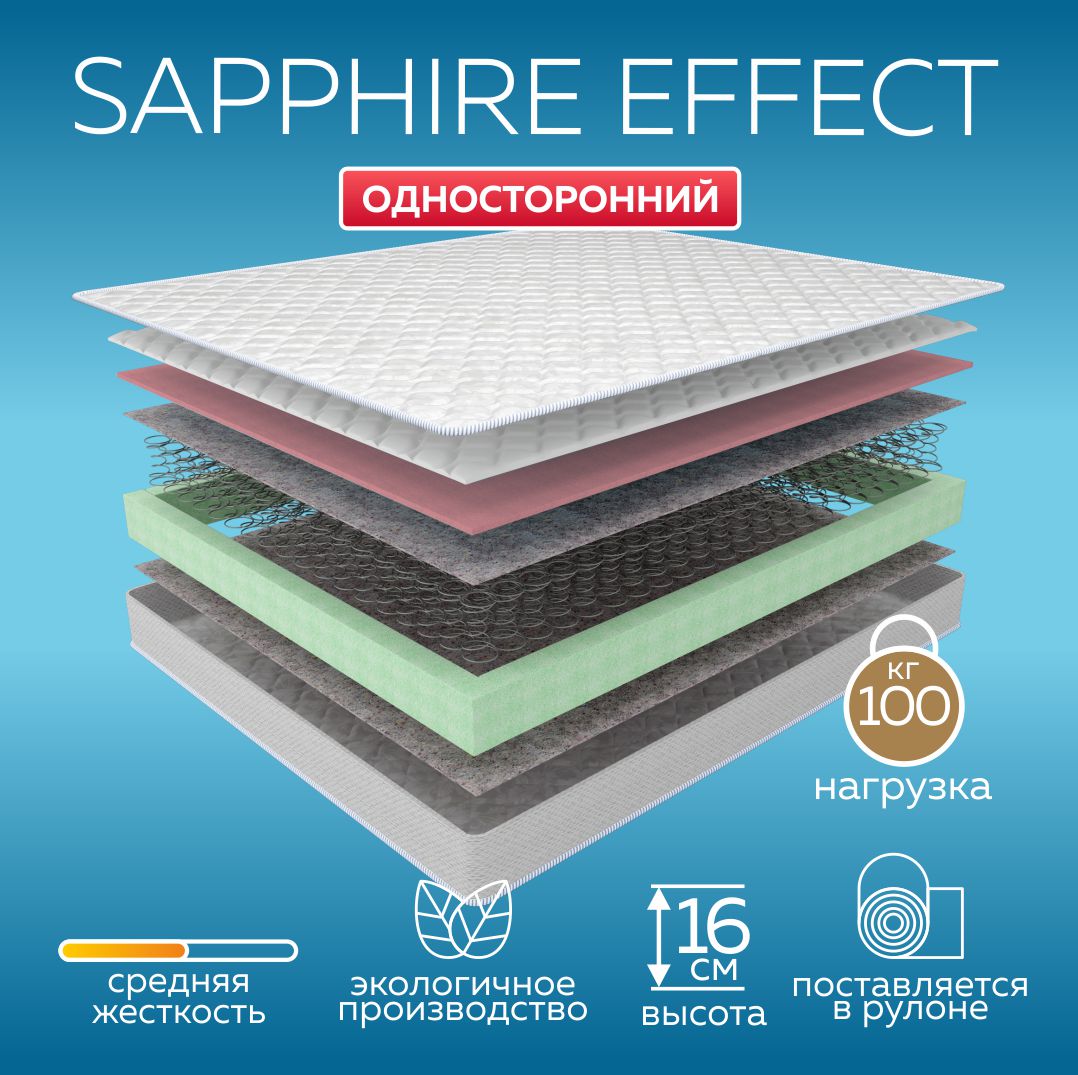 

Матрас пружинный Сны и Матрасы SAPPHIRE EFFECT 120х190 односторонний, Белый, SAPPHIRE EFFECT