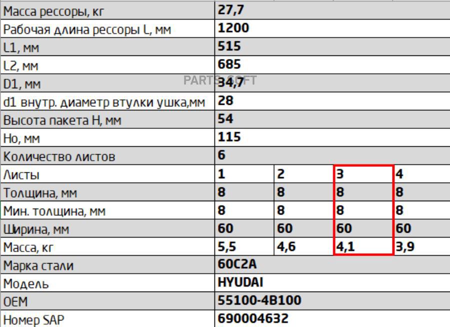 Лист Рессоры №3 Porter Cr , Springer Springer 600806Hd-2912103