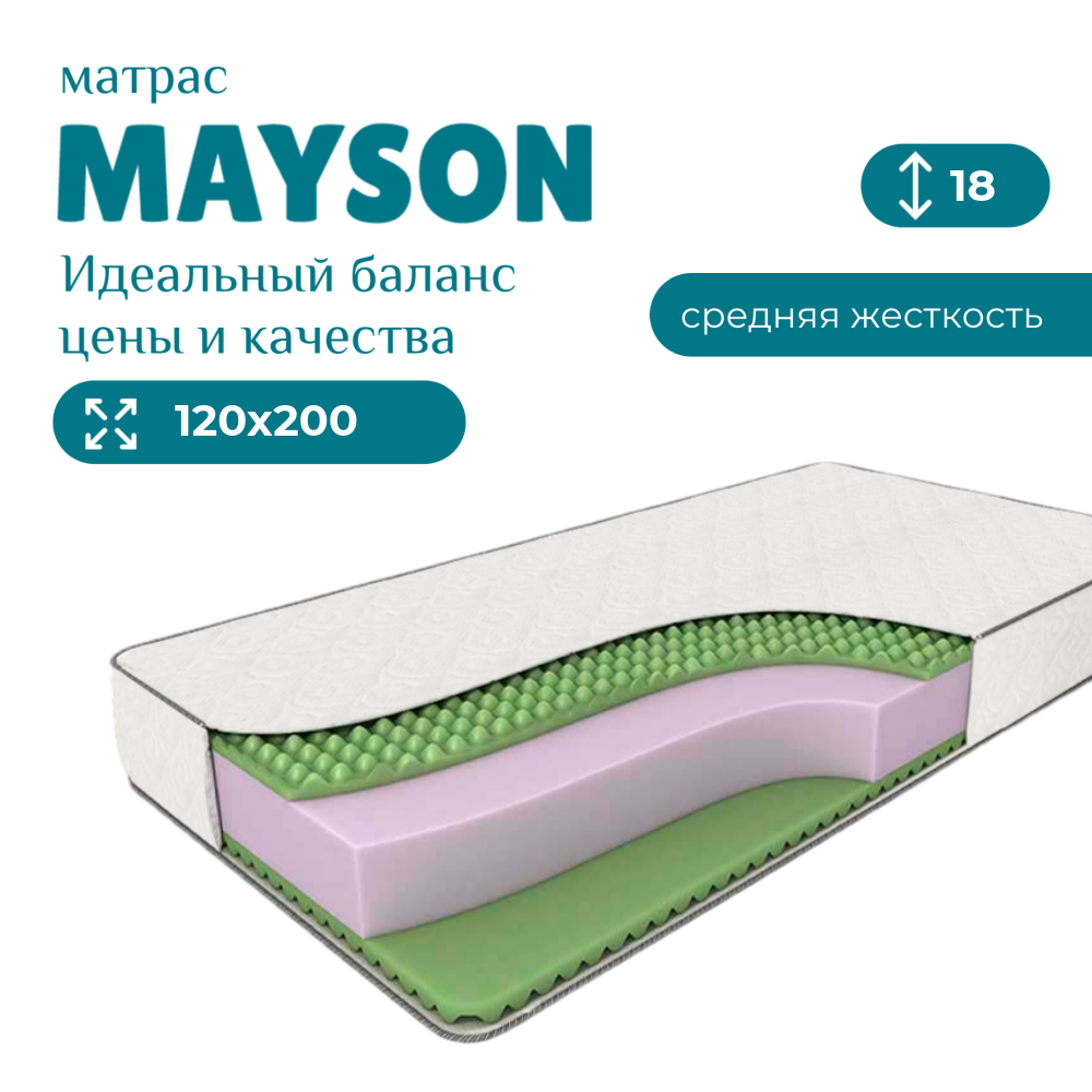 

Матрас Mayson Sleep Massage Roll 120х200 см, Белый, Massage Roll