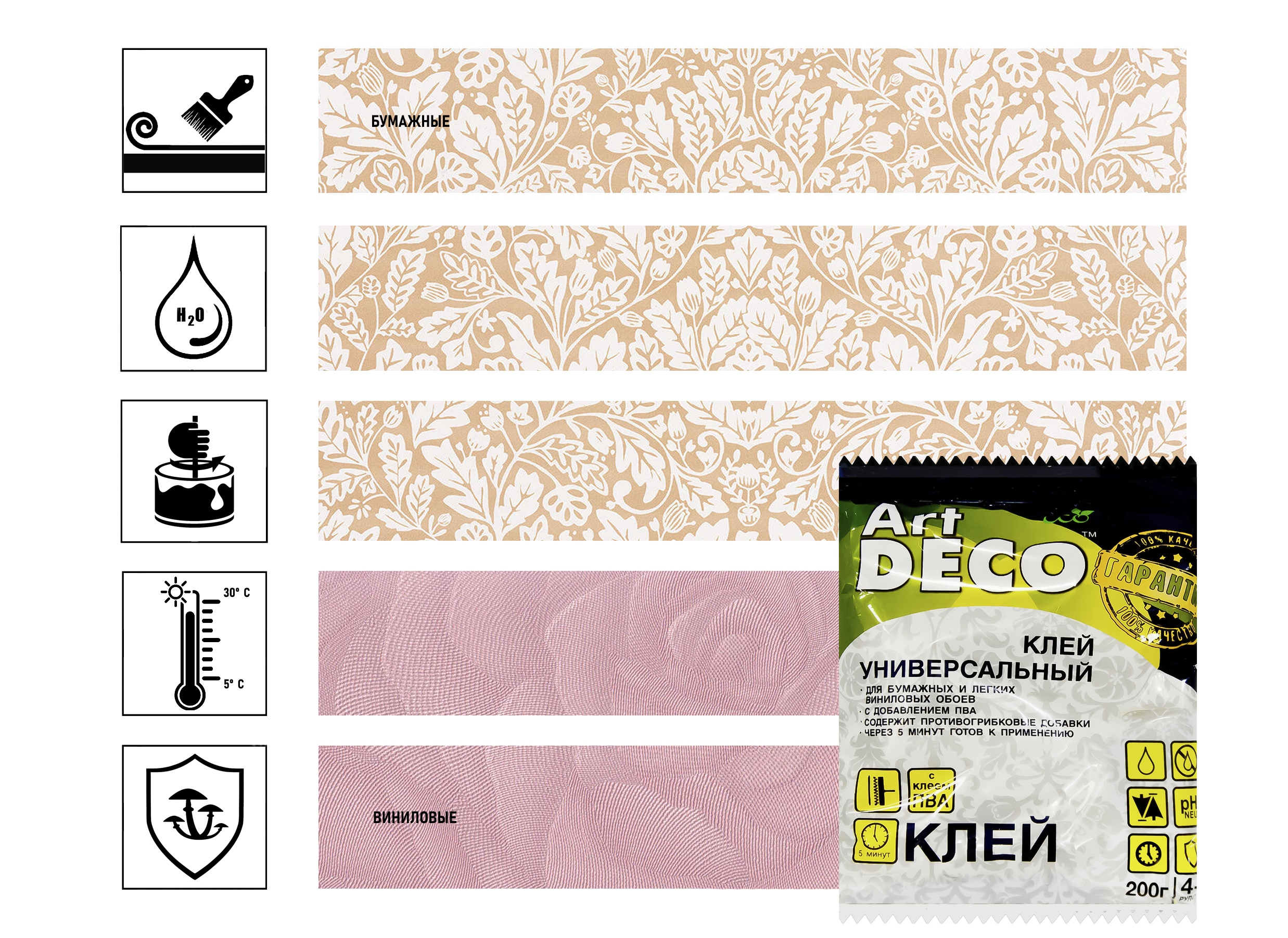 

Клей для всех видов обоев Art Deko 250г, пакет
