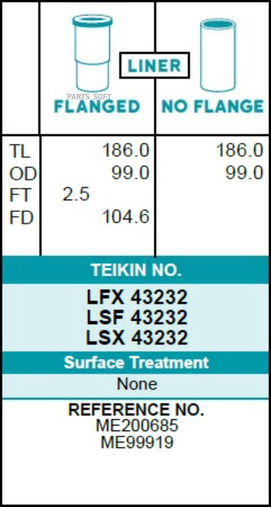 Гильза блока цилиндров TEIKIN LSX43232 (4шт/упак) не хонингованная